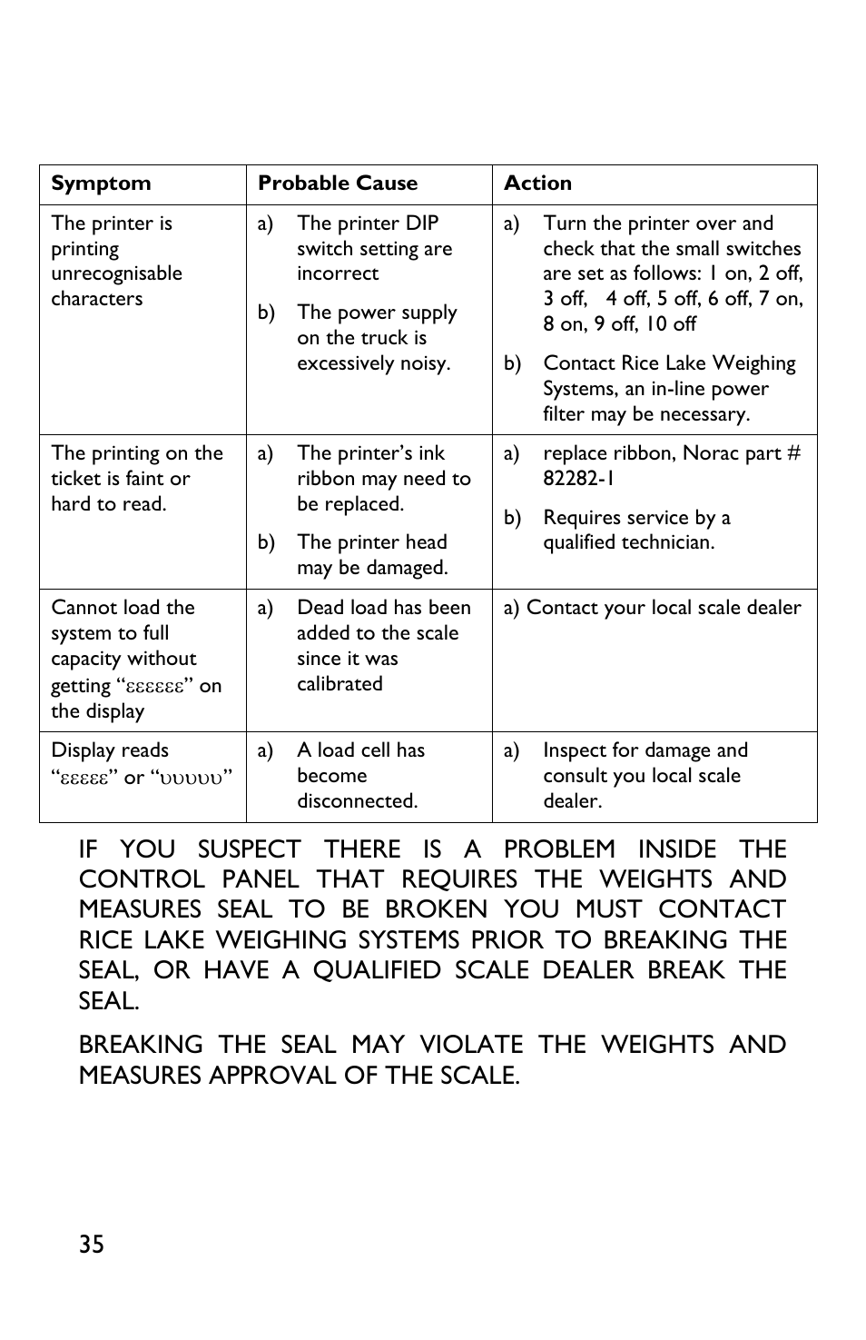 Rice Lake TradeRoute HL Series - Low Profile Operators Manual for Models from 2011 and Older 127465 User Manual | Page 38 / 44