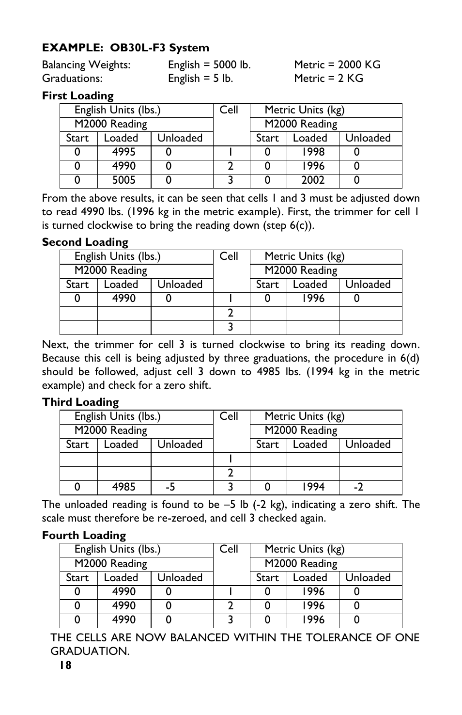 Rice Lake TradeRoute HL Series - M2000 Scale User Manual | Page 22 / 49