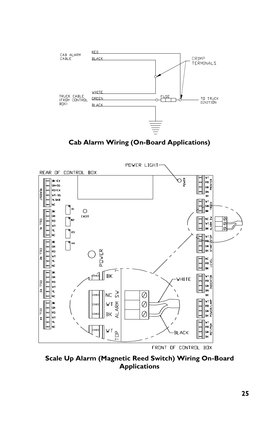 Rice Lake TradeRoute HL Series - M2000 Scale User Manual | Page 29 / 49