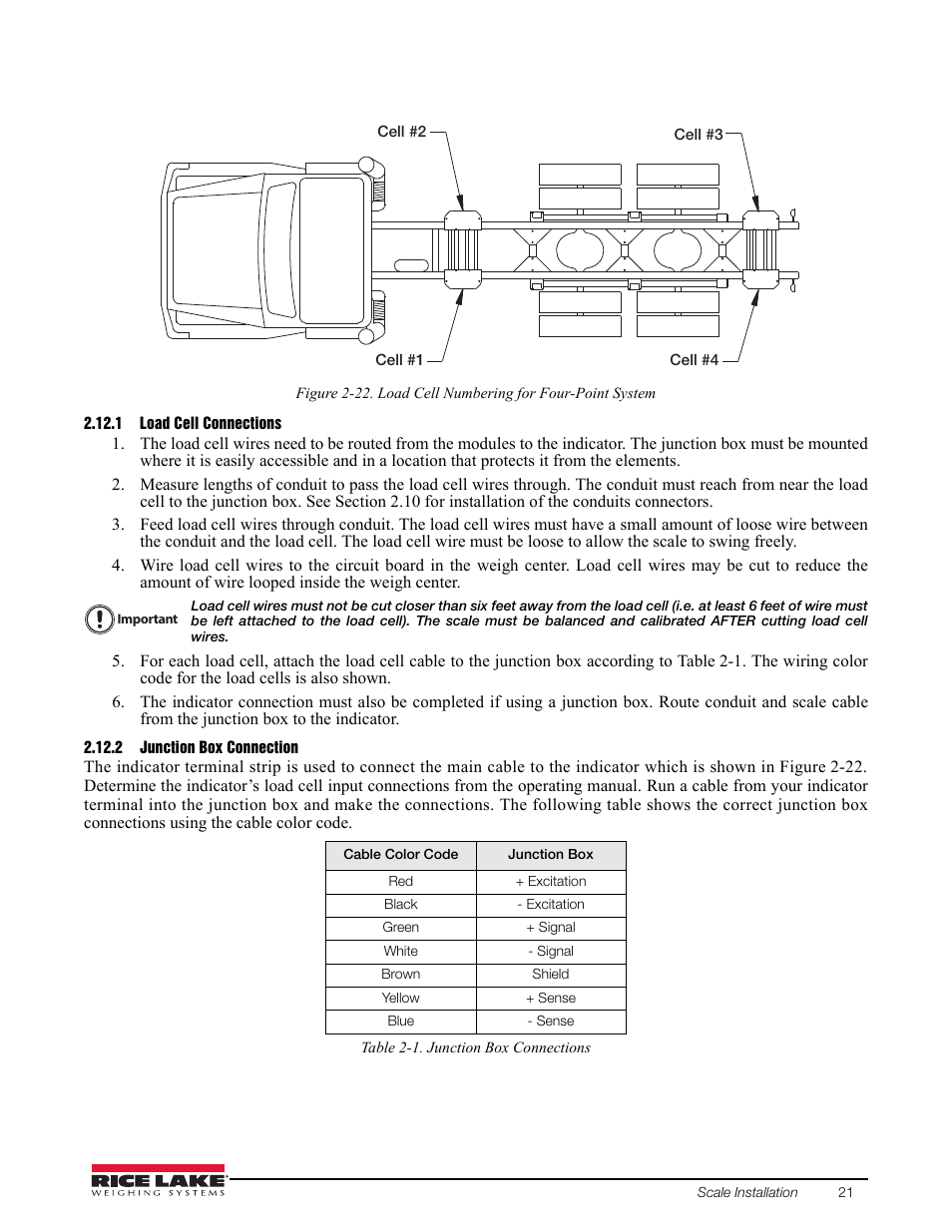 1 load cell connections, 2 junction box connection | Rice Lake TradeRoute HL Series - Installation and Service Manual (Legal-for-Trade) User Manual | Page 25 / 54