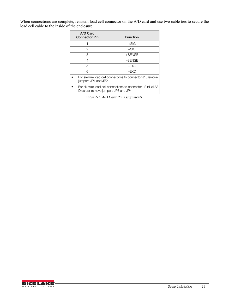 Rice Lake TradeRoute HL Series - Installation and Service Manual (Legal-for-Trade) User Manual | Page 27 / 54