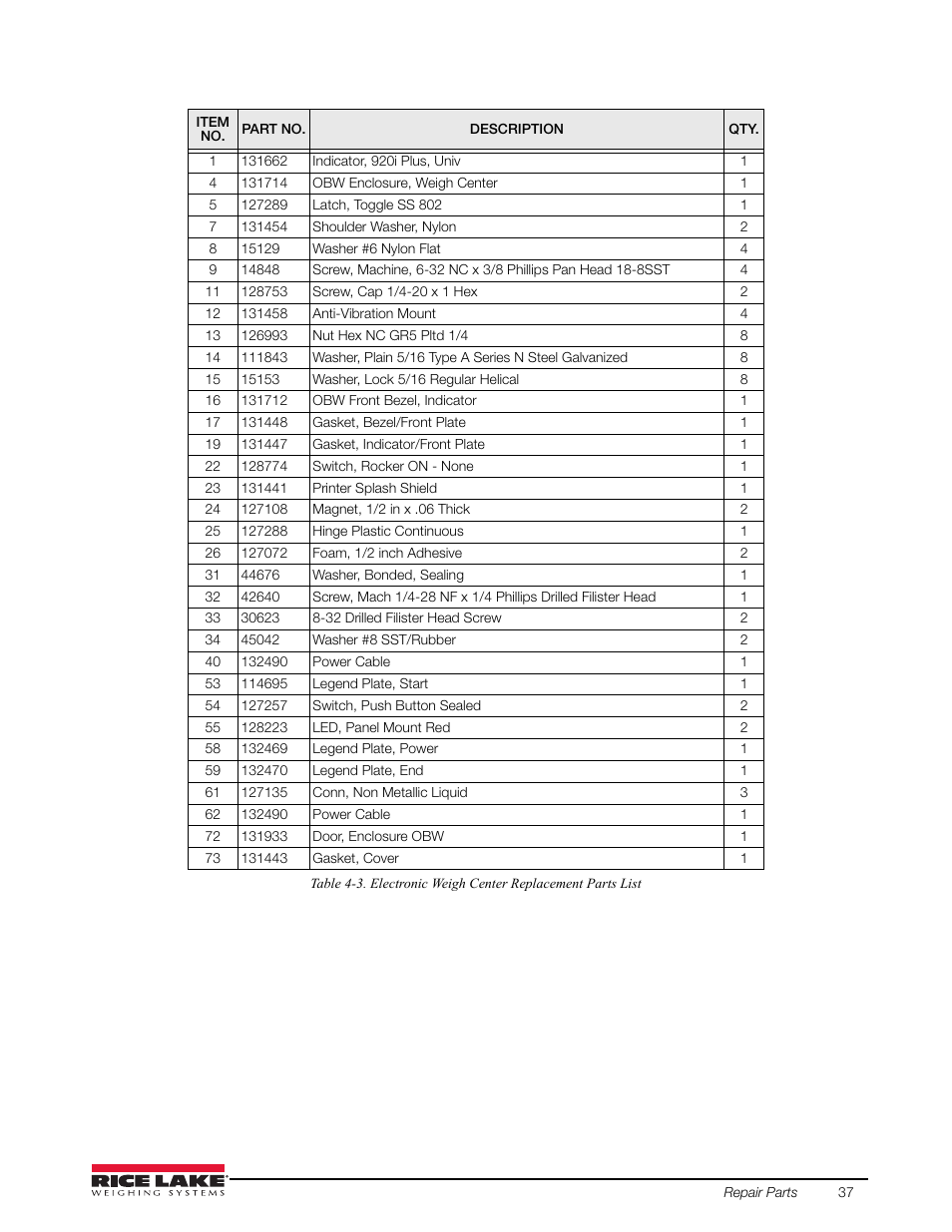 Rice Lake TradeRoute HL Series - Installation and Service Manual (Legal-for-Trade) User Manual | Page 41 / 54