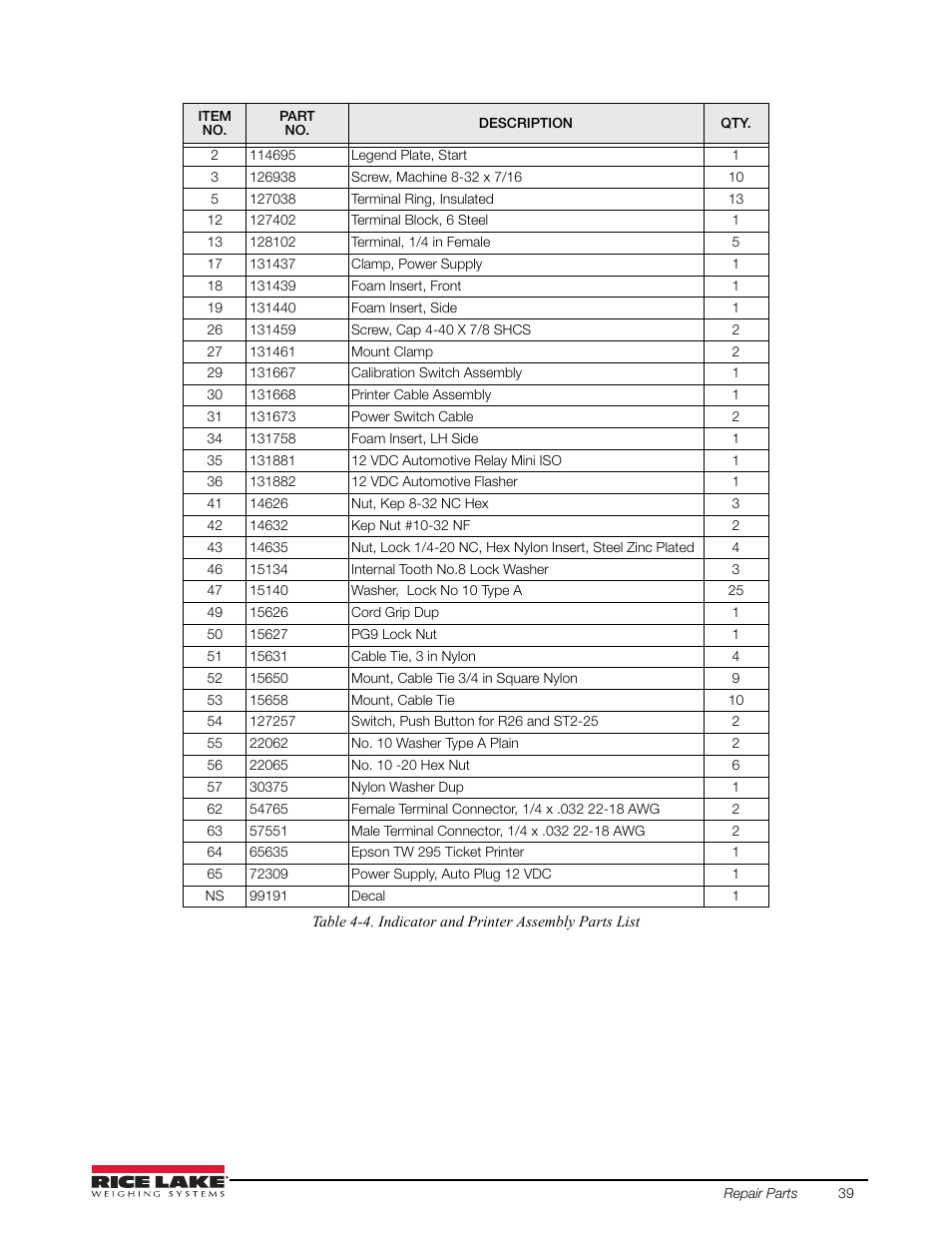 Rice Lake TradeRoute HL Series - Installation and Service Manual (Legal-for-Trade) User Manual | Page 43 / 54