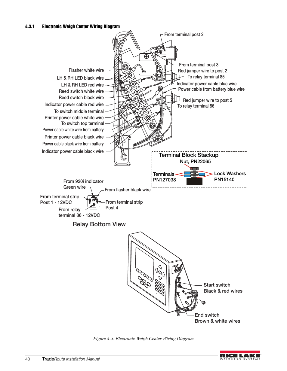 1 electronic weigh center wiring diagram, Relay bottom view | Rice Lake TradeRoute HL Series - Installation and Service Manual (Legal-for-Trade) User Manual | Page 44 / 54