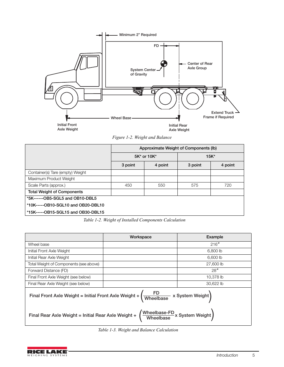 Rice Lake TradeRoute HL Series - Installation and Service Manual (Legal-for-Trade) User Manual | Page 9 / 54