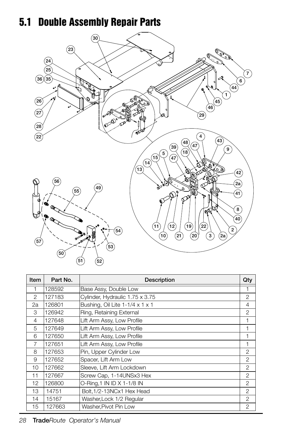 1 double assembly repair parts, 28 trade route operator’s manual | Rice Lake TradeRoute HL Series - Operation Manual (Legal-for-Trade) User Manual | Page 32 / 48