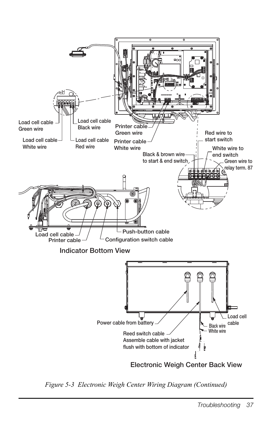 Rice Lake TradeRoute HL Series - Operation Manual (Legal-for-Trade) User Manual | Page 41 / 48