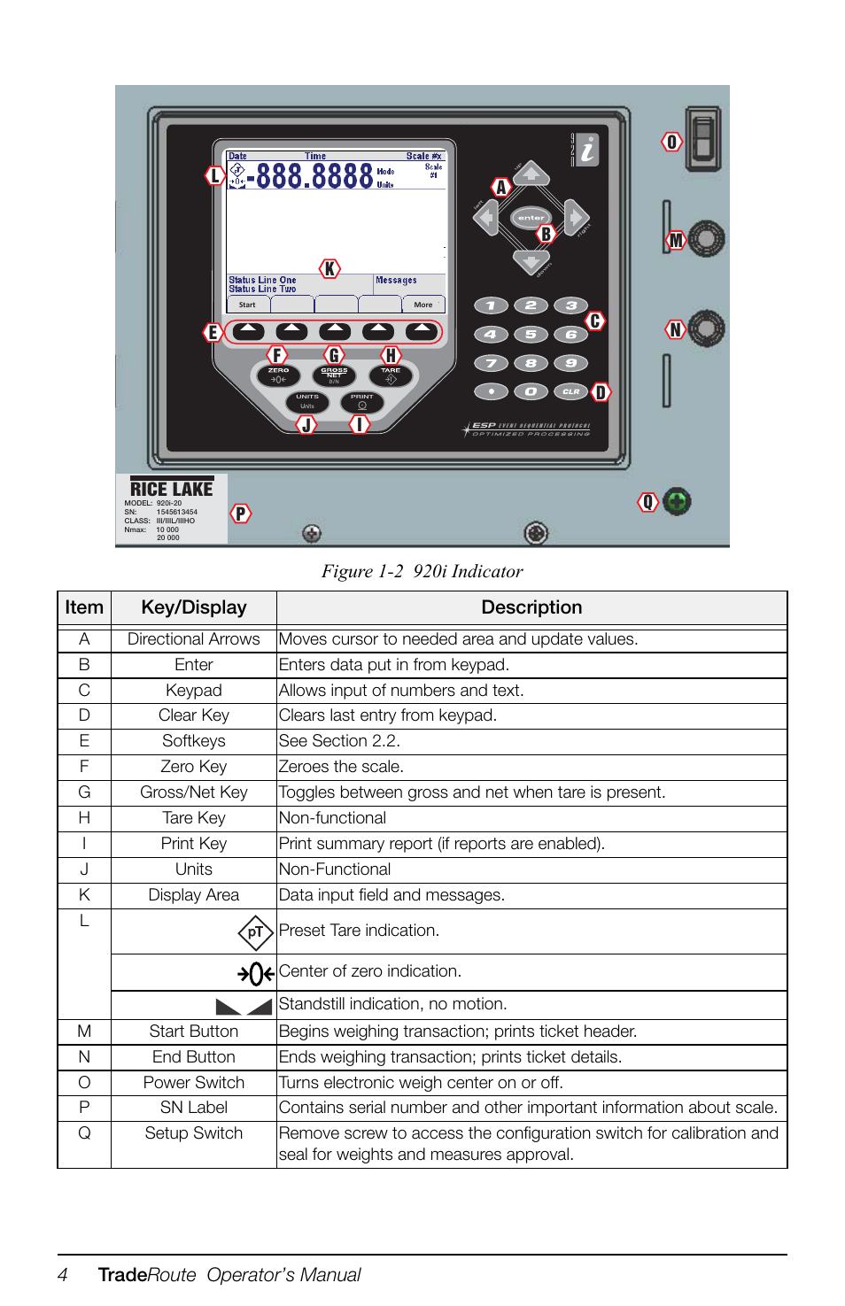 Rice Lake TradeRoute HL Series - Operation Manual (Legal-for-Trade) User Manual | Page 8 / 48