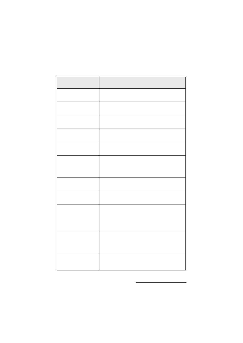 Quick reference table for windows navigation | Rice Lake TransAct 1.0 User Manual | Page 15 / 149