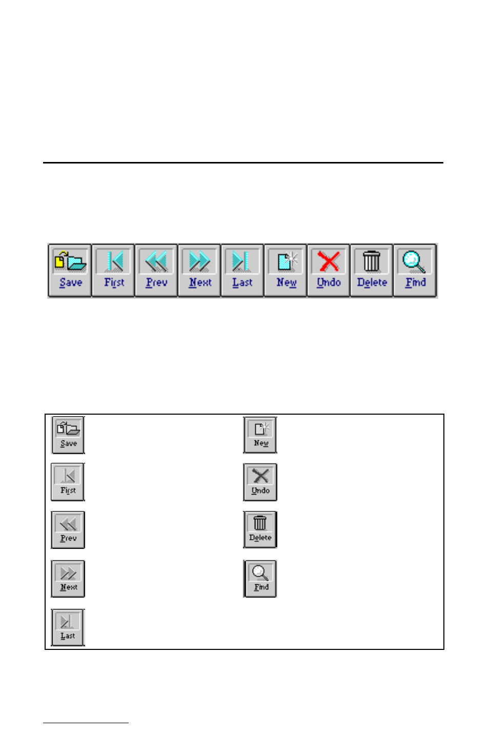 0 function button table | Rice Lake TransAct 2.0 User Manual | Page 11 / 141