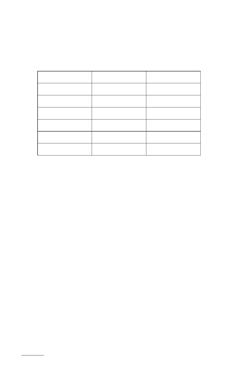 3 modifying standard reports, 4 creating custom-format tickets, 4 creating custom-format print tickets | Rice Lake TransAct 2.0 User Manual | Page 119 / 141