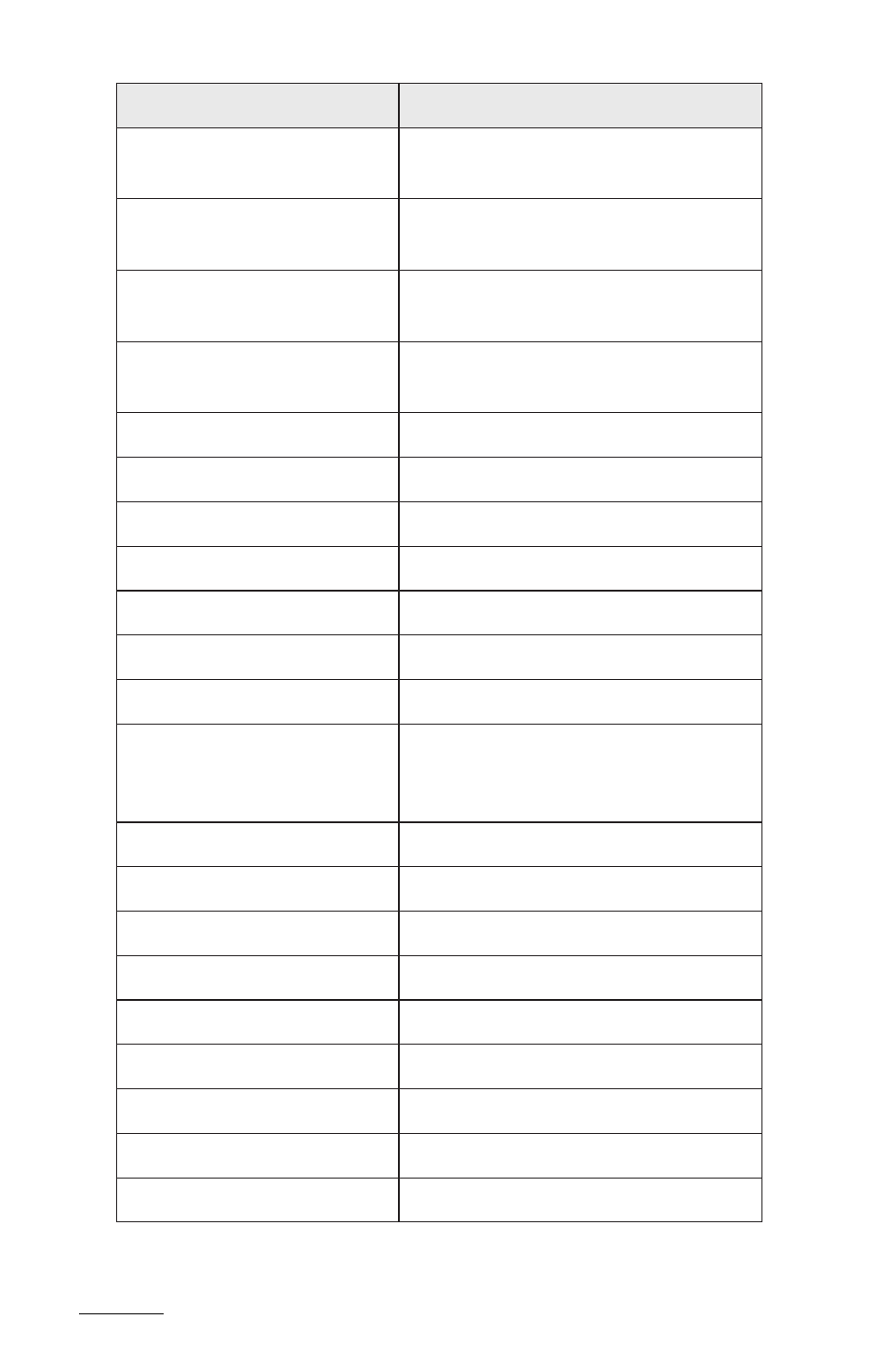 Rice Lake TransAct 2.0 User Manual | Page 125 / 141
