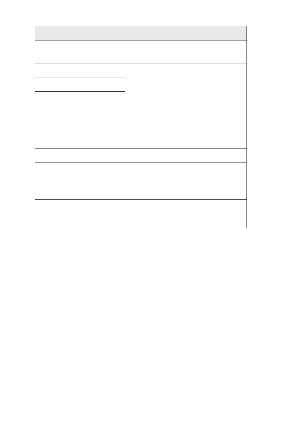 Rice Lake TransAct 2.0 User Manual | Page 126 / 141
