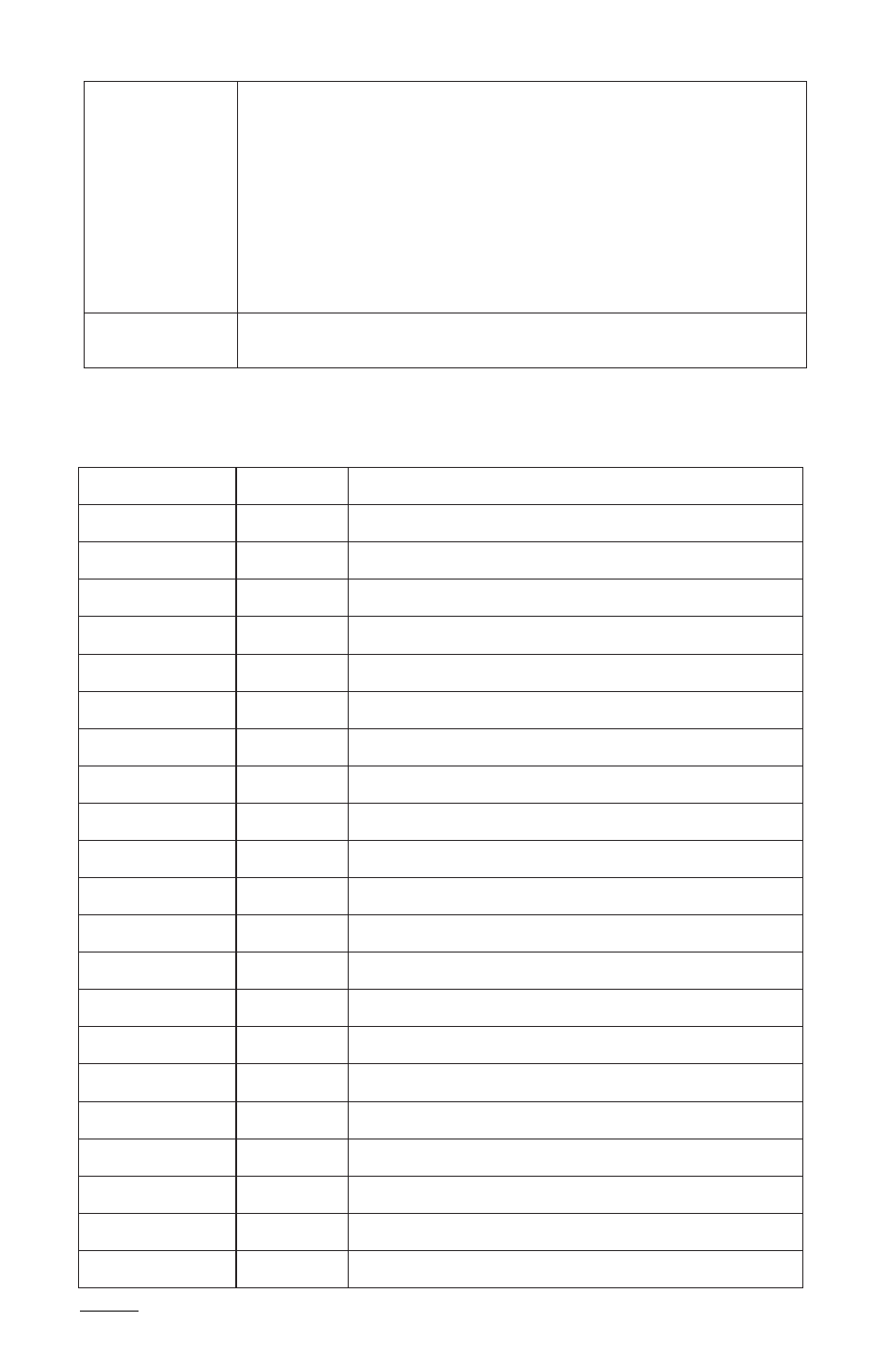 Admin | Rice Lake TransAct 2.0 User Manual | Page 43 / 141