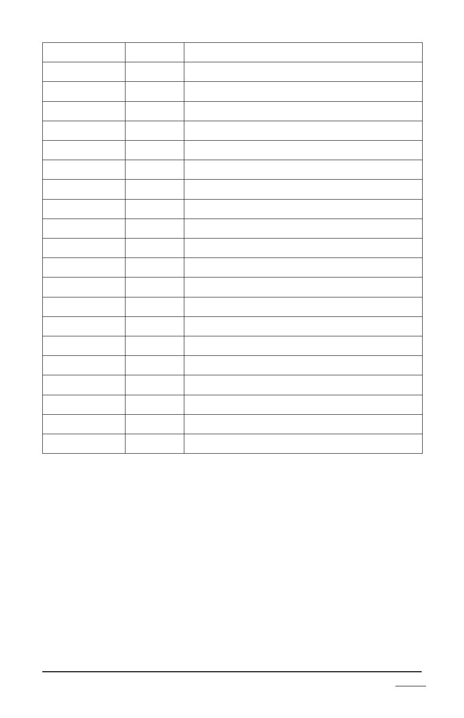 Admin | Rice Lake TransAct 2.0 User Manual | Page 44 / 141