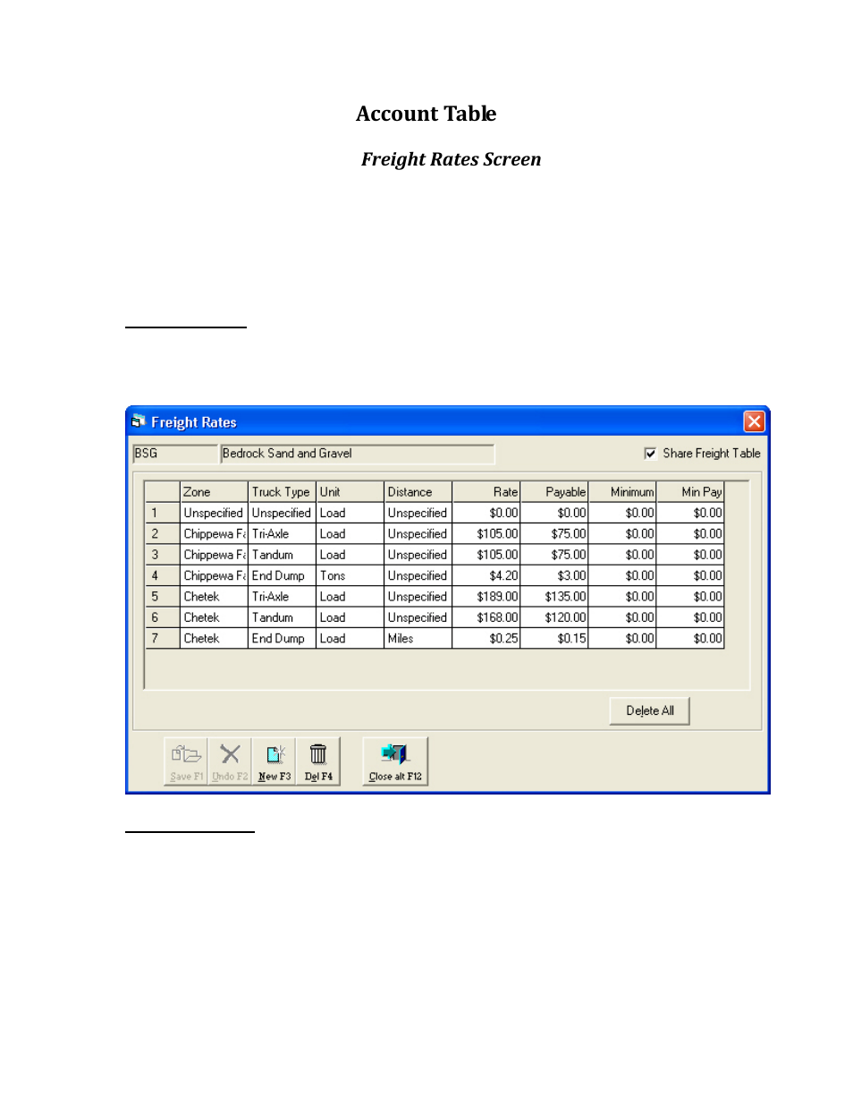 Account table | Rice Lake TransAct 5.0 - Installation & Operation Manual User Manual | Page 79 / 318