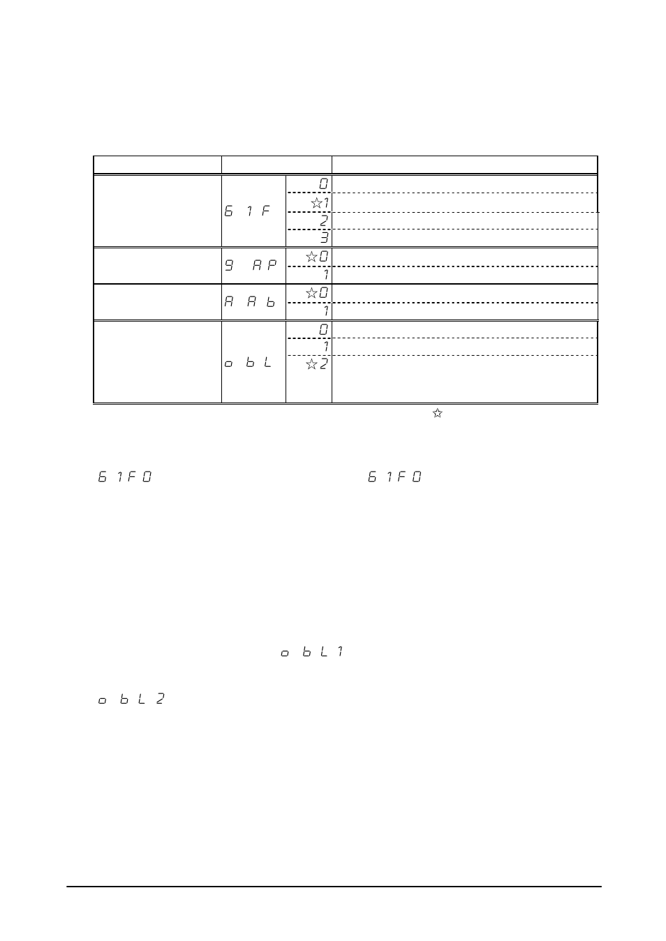 Function setting | Rice Lake TS Series, Rice Lake Weighing Systems - Dry-Cell Battery User Manual | Page 3 / 4