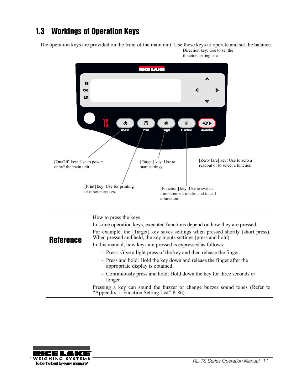 3 workings of operation keys, Workings of operation keys, Reference | Rice Lake TS Series, Rice Lake Weighing Systems - Operation Manual User Manual | Page 15 / 104