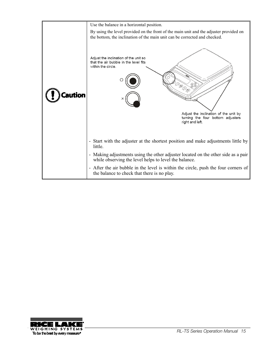 Rice Lake TS Series, Rice Lake Weighing Systems - Operation Manual User Manual | Page 19 / 104