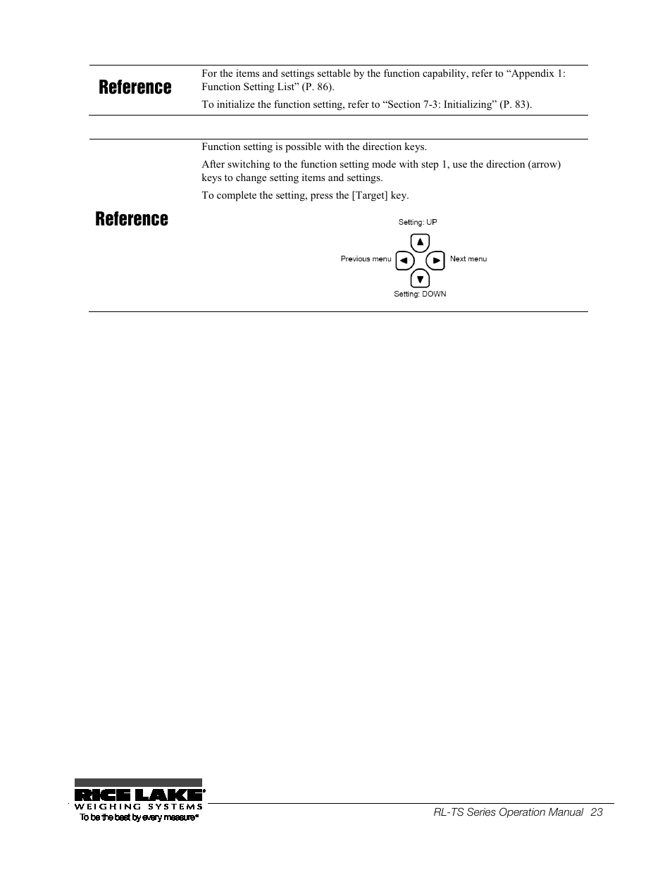 Reference | Rice Lake TS Series, Rice Lake Weighing Systems - Operation Manual User Manual | Page 27 / 104