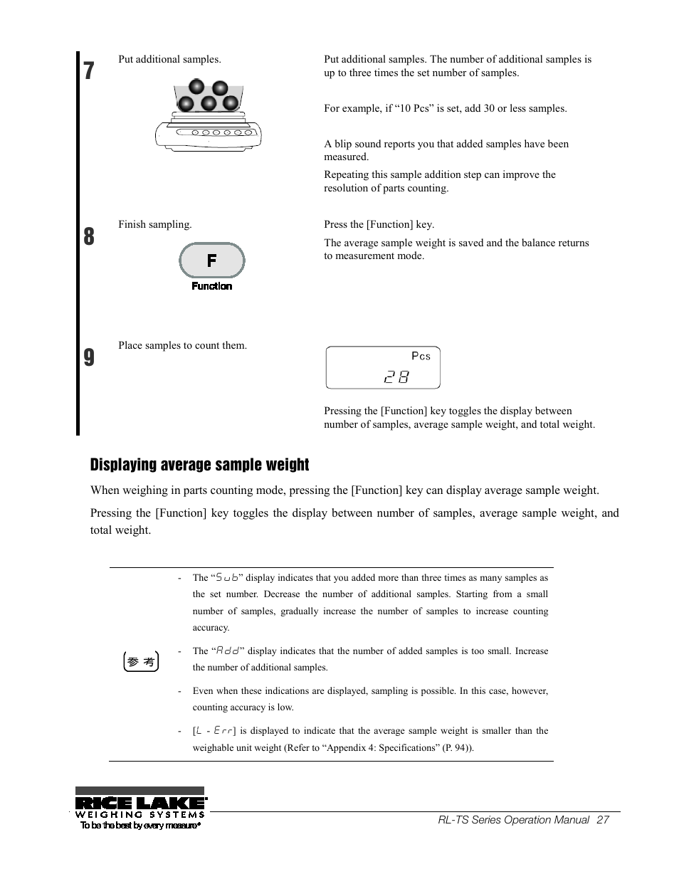 69bdisplaying average sample weight, 69b displaying average sample weight, Displaying average sample weight | Rice Lake TS Series, Rice Lake Weighing Systems - Operation Manual User Manual | Page 31 / 104