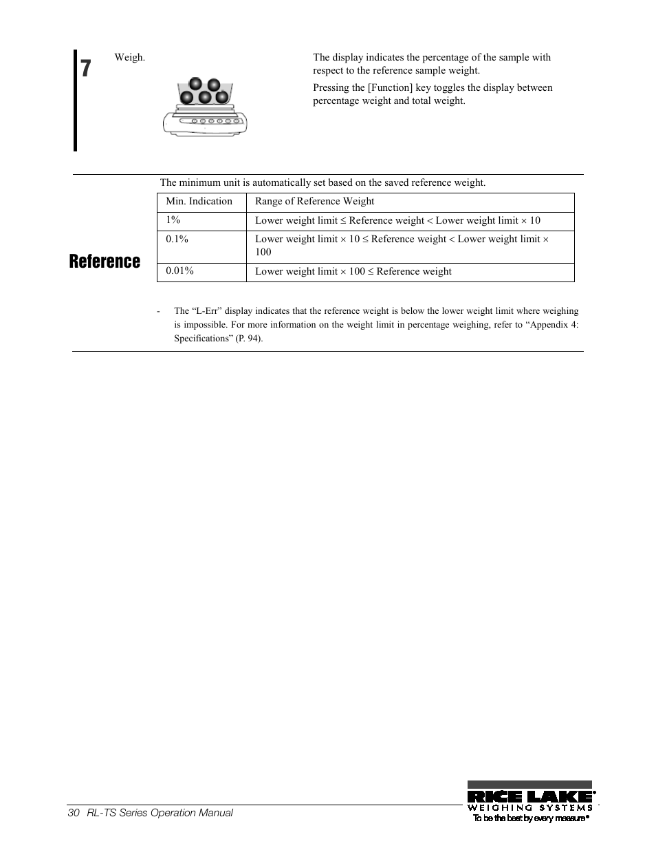 Reference | Rice Lake TS Series, Rice Lake Weighing Systems - Operation Manual User Manual | Page 34 / 104