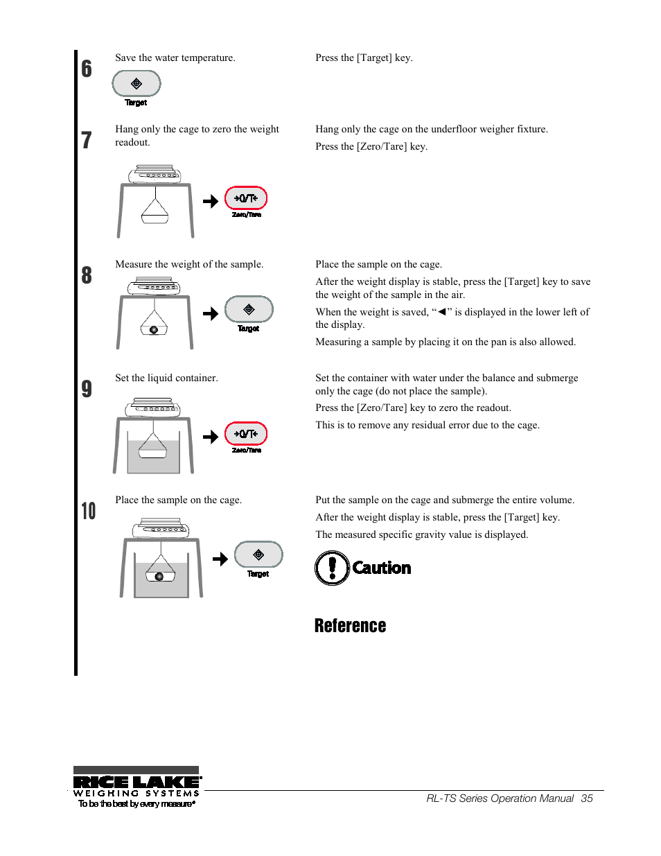 Reference | Rice Lake TS Series, Rice Lake Weighing Systems - Operation Manual User Manual | Page 39 / 104