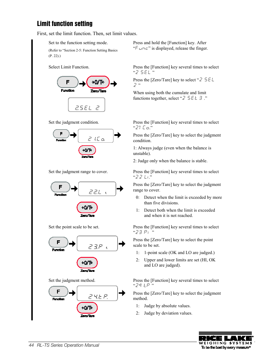 53blimit function setting, 53b limit function setting, Limit function setting | Rice Lake TS Series, Rice Lake Weighing Systems - Operation Manual User Manual | Page 48 / 104