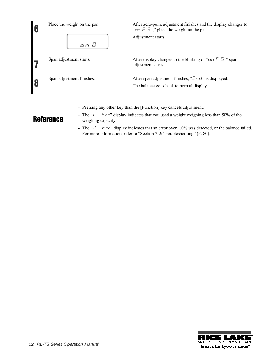 Reference | Rice Lake TS Series, Rice Lake Weighing Systems - Operation Manual User Manual | Page 56 / 104