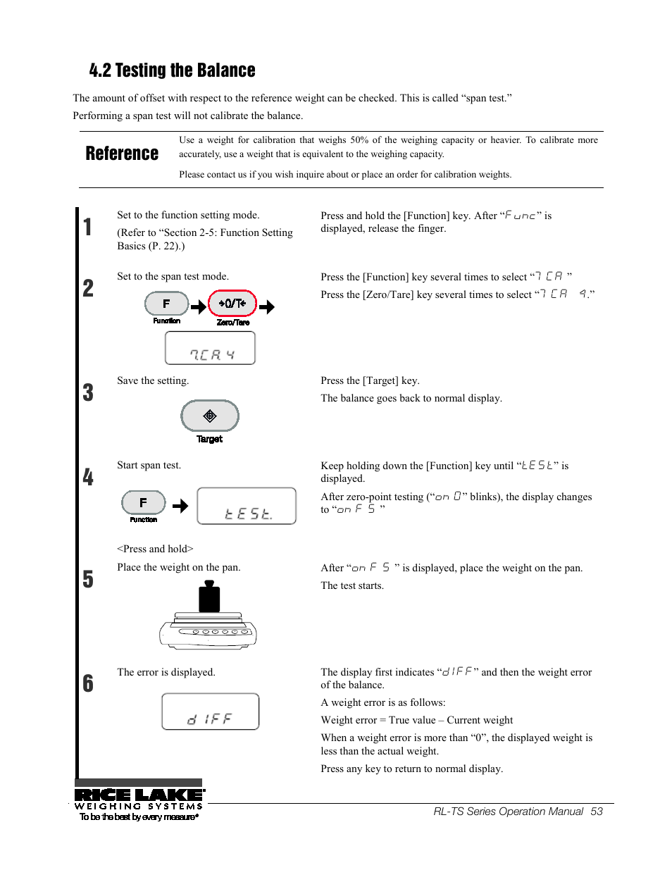 22b4.2 testing the balance, 22b 4.2, Testing the balance | 2 testing the balance, Reference | Rice Lake TS Series, Rice Lake Weighing Systems - Operation Manual User Manual | Page 57 / 104