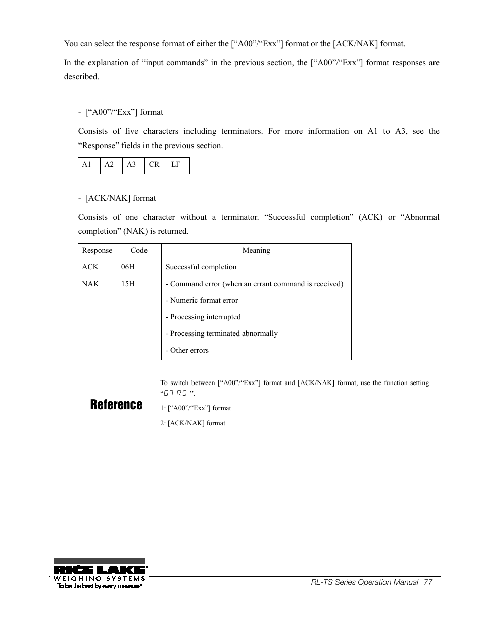 Reference | Rice Lake TS Series, Rice Lake Weighing Systems - Operation Manual User Manual | Page 81 / 104