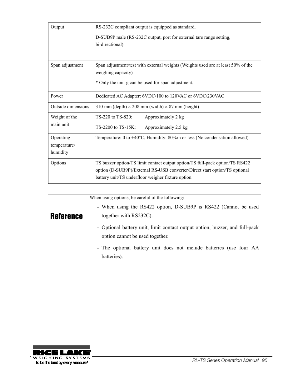 85b ( minimum display by unit of measurement, Minimum display by unit of measurement, Reference | Rice Lake TS Series, Rice Lake Weighing Systems - Operation Manual User Manual | Page 99 / 104