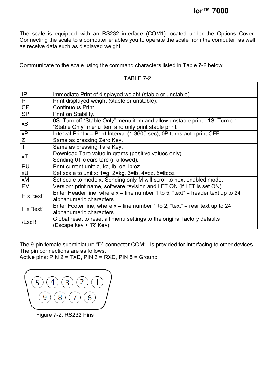 Series | Rice Lake Valor 7000, Ohaus - Instruction Manual User Manual | Page 34 / 40