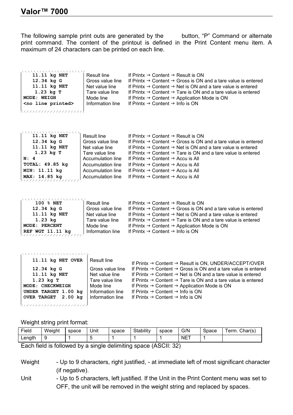 Valor™ 7000, Series en-33, 4 printouts | 5 output format | Rice Lake Valor 7000, Ohaus - Instruction Manual User Manual | Page 35 / 40