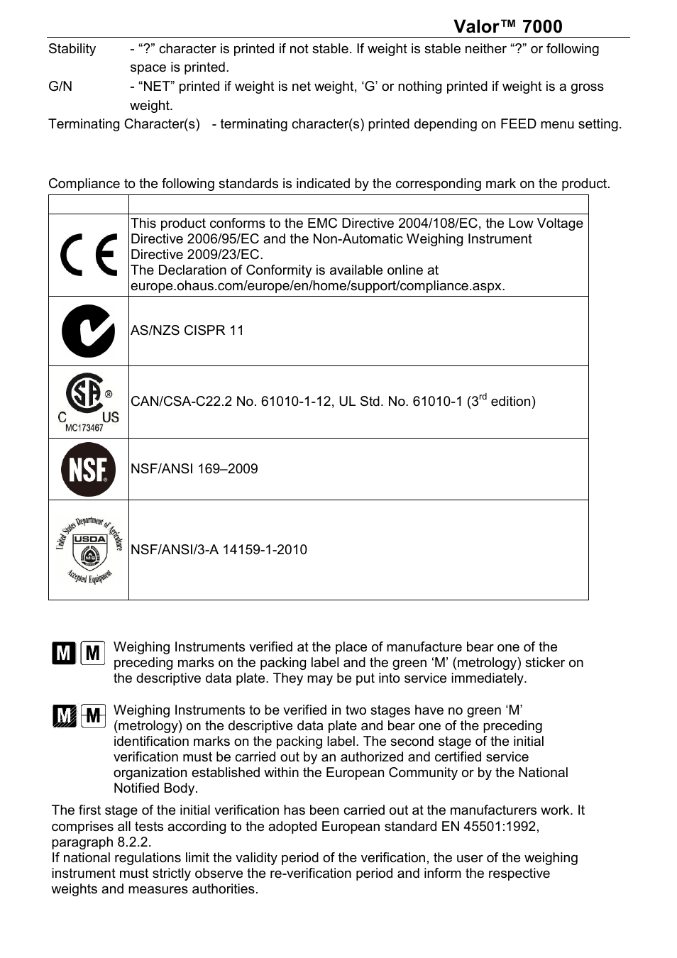 Series | Rice Lake Valor 7000, Ohaus - Instruction Manual User Manual | Page 36 / 40