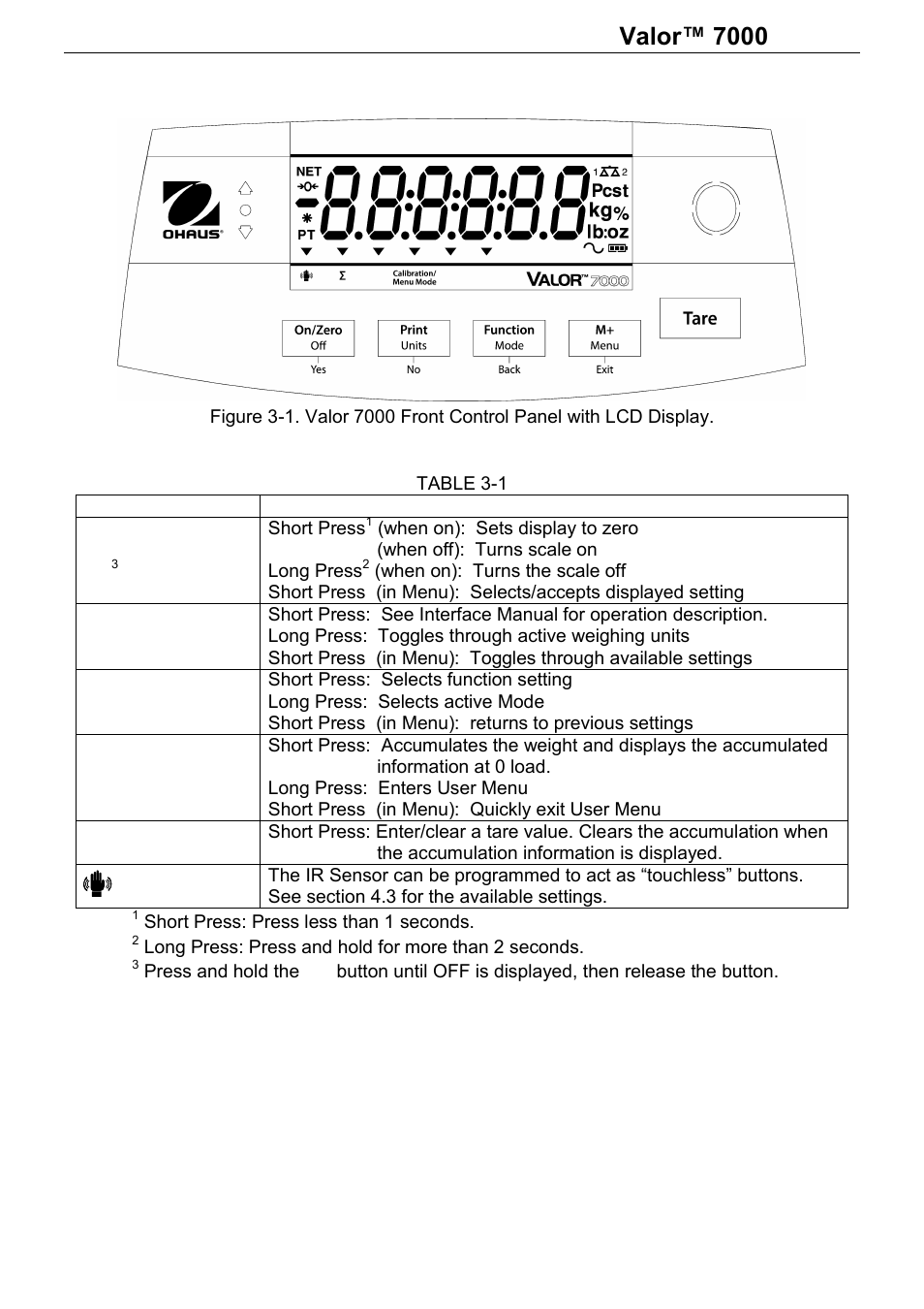 Series, Operation, 1 controls | Rice Lake Valor 7000, Ohaus - Instruction Manual User Manual | Page 6 / 40