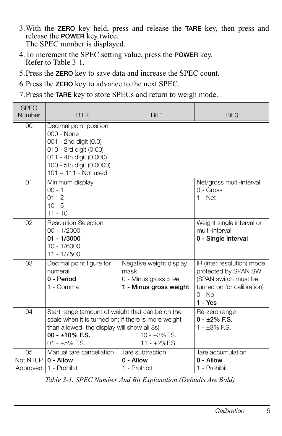 Rice Lake Versa-portion, Rice Lake Weighing Systems User Manual | Page 11 / 18