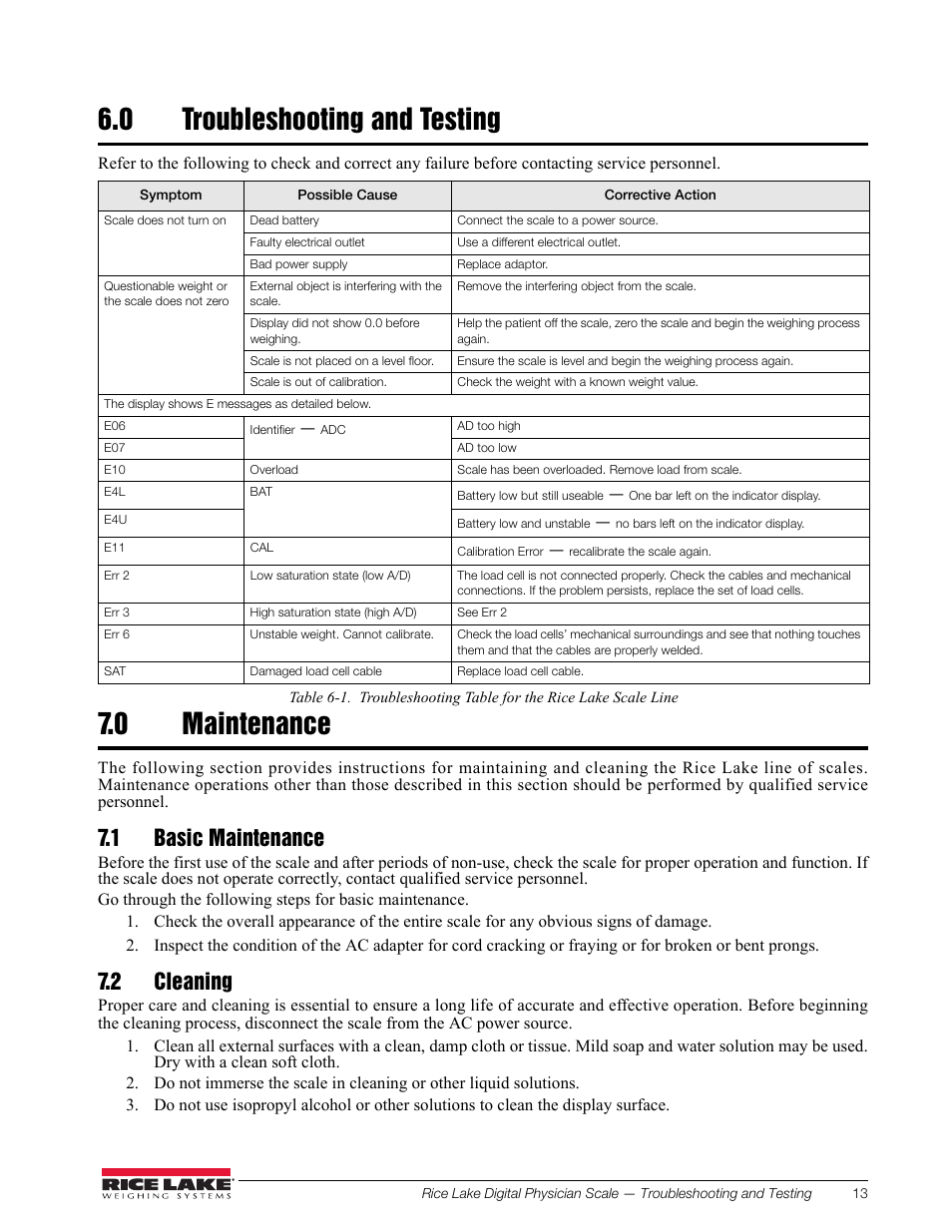 0 troubleshooting and testing, 0 maintenance, 1 basic maintenance | 2 cleaning, Troubleshooting and testing, Maintenance, 1 basic maintenance 7.2 cleaning | Rice Lake Waist Level Digital Physician Scales (150-10-6) - Operation and Setup Manual User Manual | Page 17 / 22