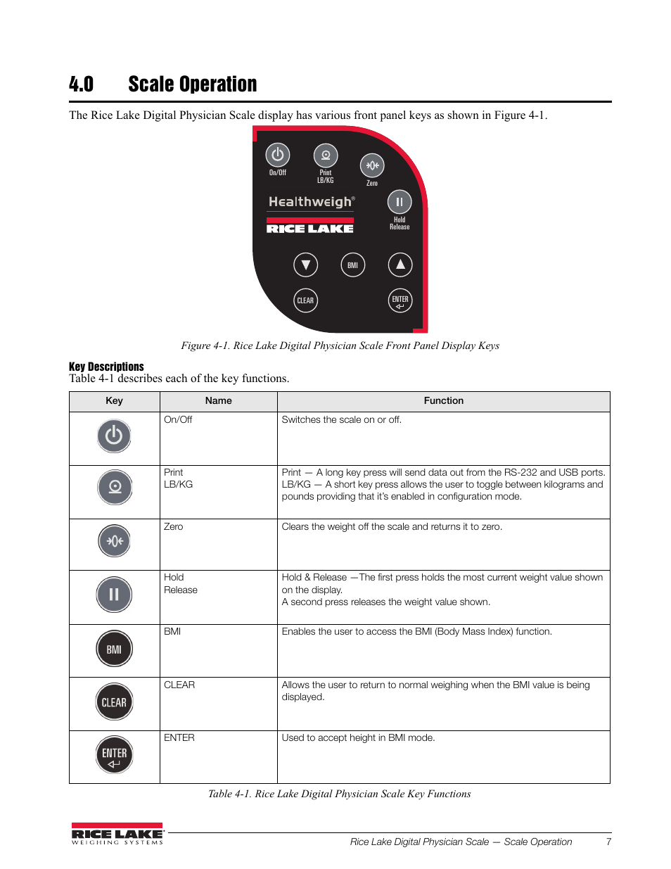 0 scale operation, Scale operation | Rice Lake Waist Level Digital Physician Scales (150-10-6) - Technical and Operation Manual User Manual | Page 11 / 34