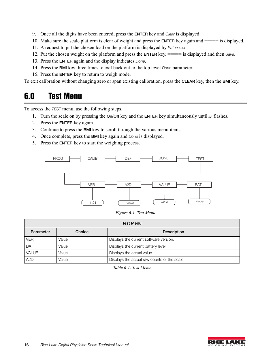 0 test menu, Test menu | Rice Lake Waist Level Digital Physician Scales (150-10-6) - Technical and Operation Manual User Manual | Page 20 / 34