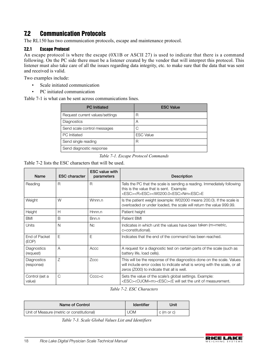 2 communication protocols, 1 escape protocol, Escape protocol | Rice Lake Waist Level Digital Physician Scales (150-10-6) - Technical and Operation Manual User Manual | Page 22 / 34