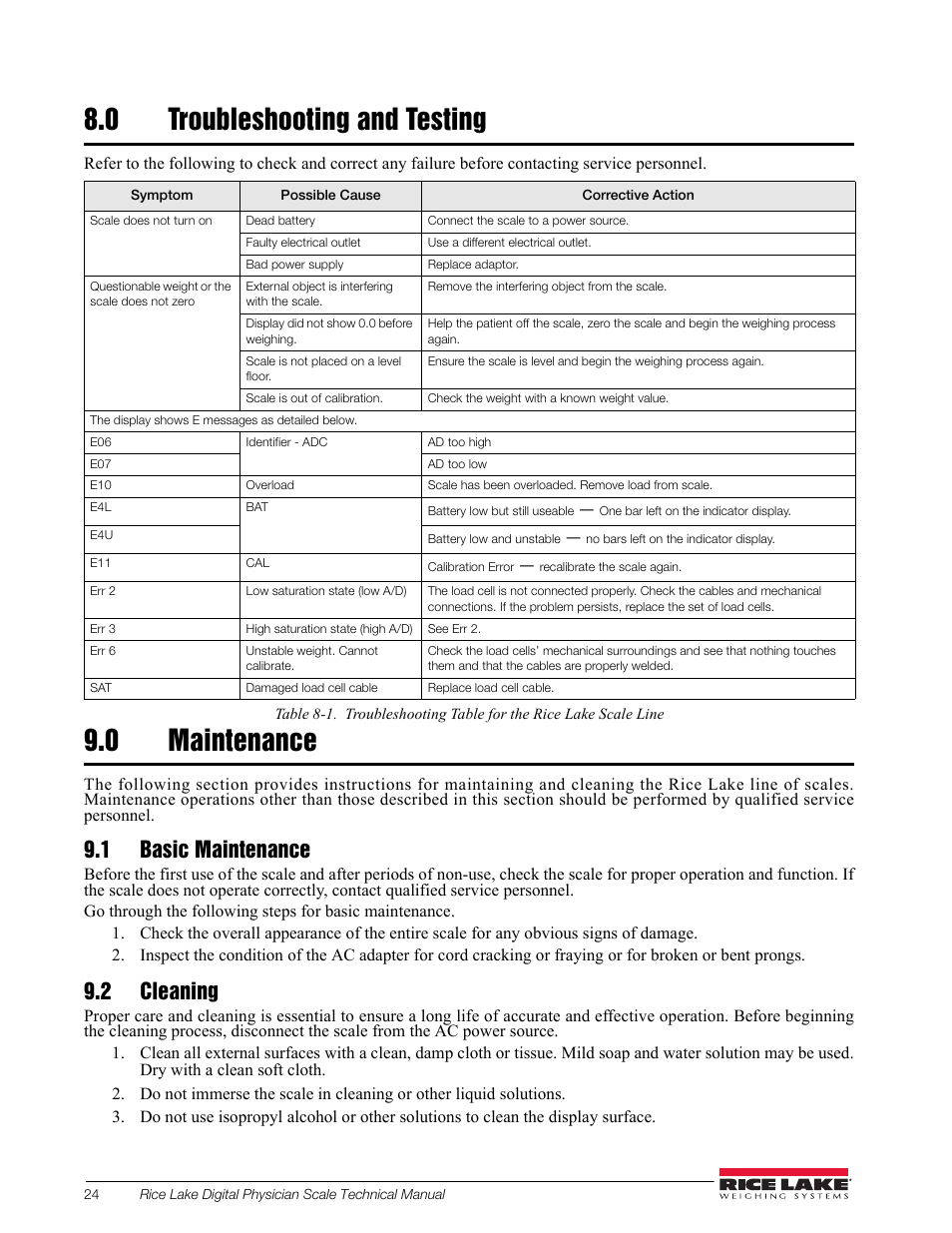 0 troubleshooting and testing, 0 maintenance, 1 basic maintenance | 2 cleaning, Troubleshooting and testing, Maintenance, 1 basic maintenance 9.2 cleaning | Rice Lake Waist Level Digital Physician Scales (150-10-6) - Technical and Operation Manual User Manual | Page 28 / 34