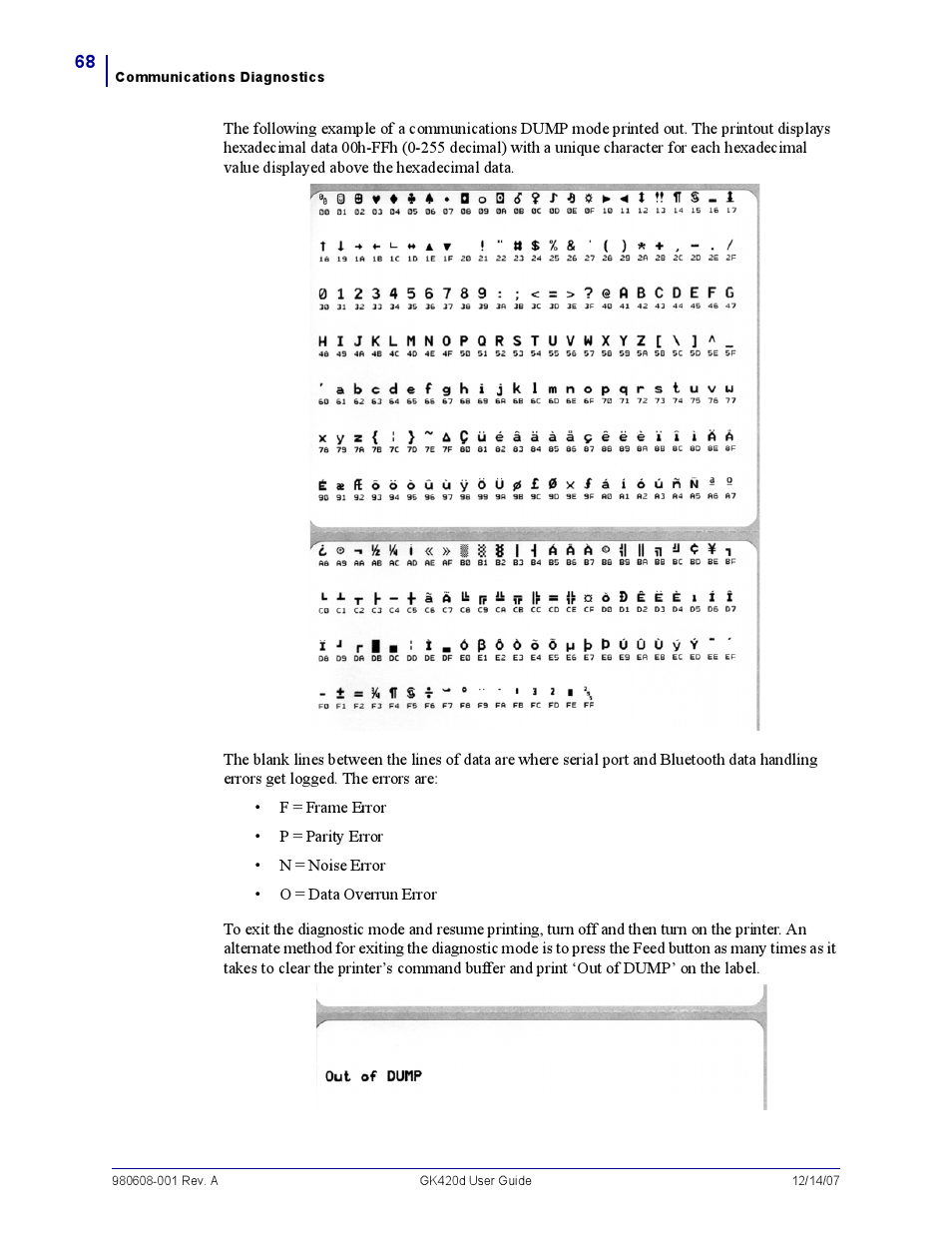 Rice Lake Zebra GK420d User Manual | Page 80 / 88