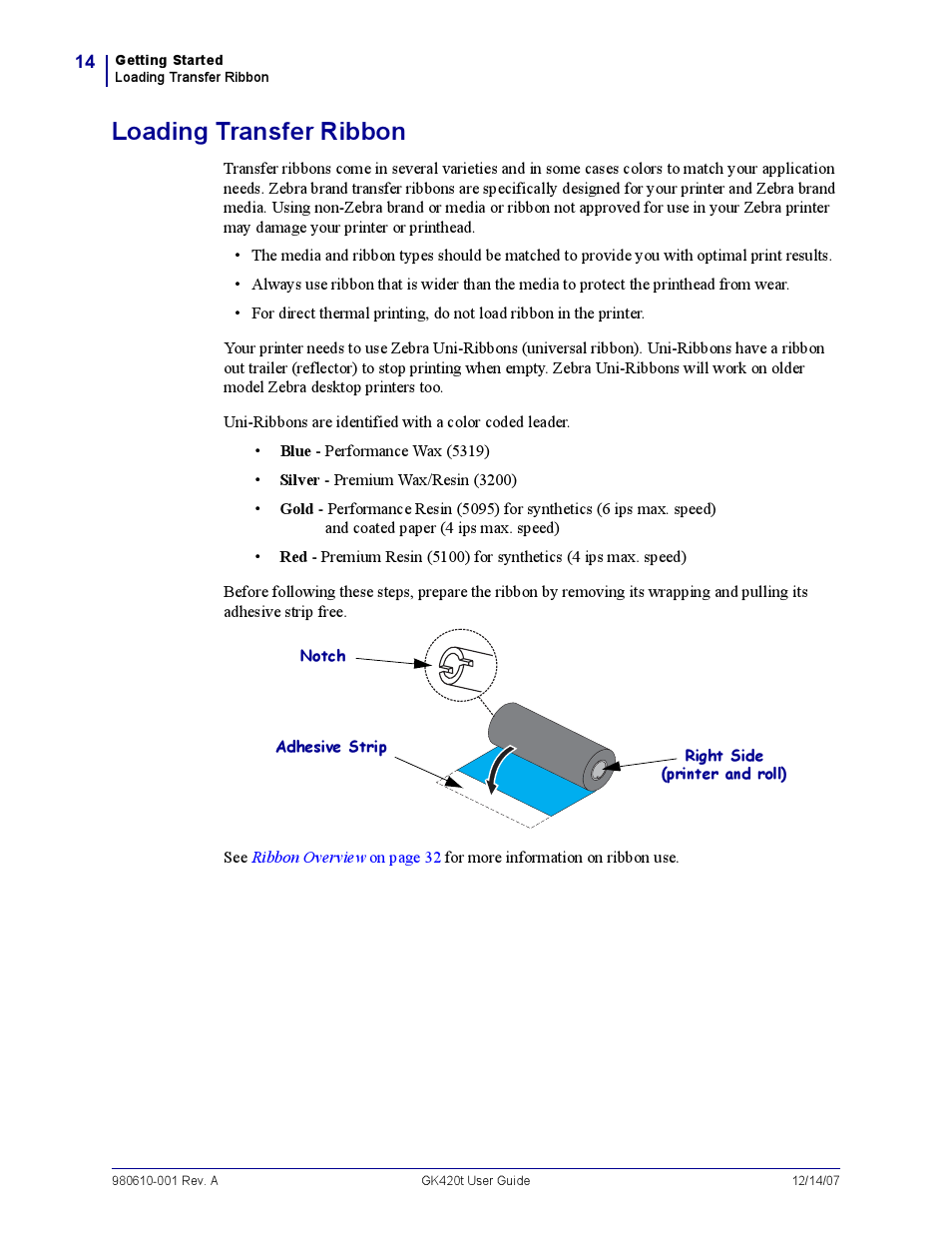 Loading transfer ribbon | Rice Lake Zebra GK420t User Manual | Page 26 / 96