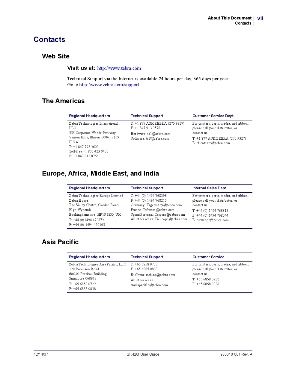 Contacts, Web site, The americas | Europe, africa, middle east, and india, Asia pacific, Visit us at | Rice Lake Zebra GK420t User Manual | Page 7 / 96