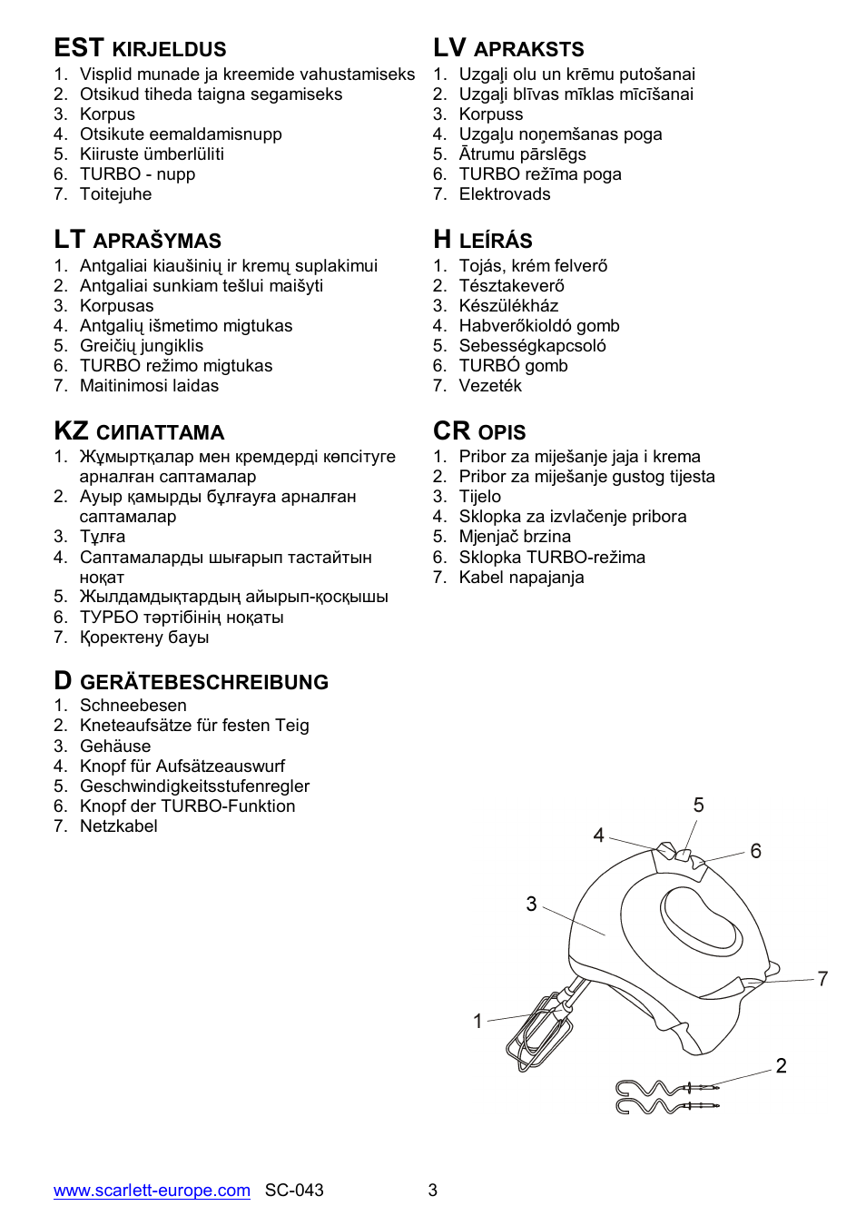 Kz cr | Scarlett SC-043 User Manual | Page 3 / 16