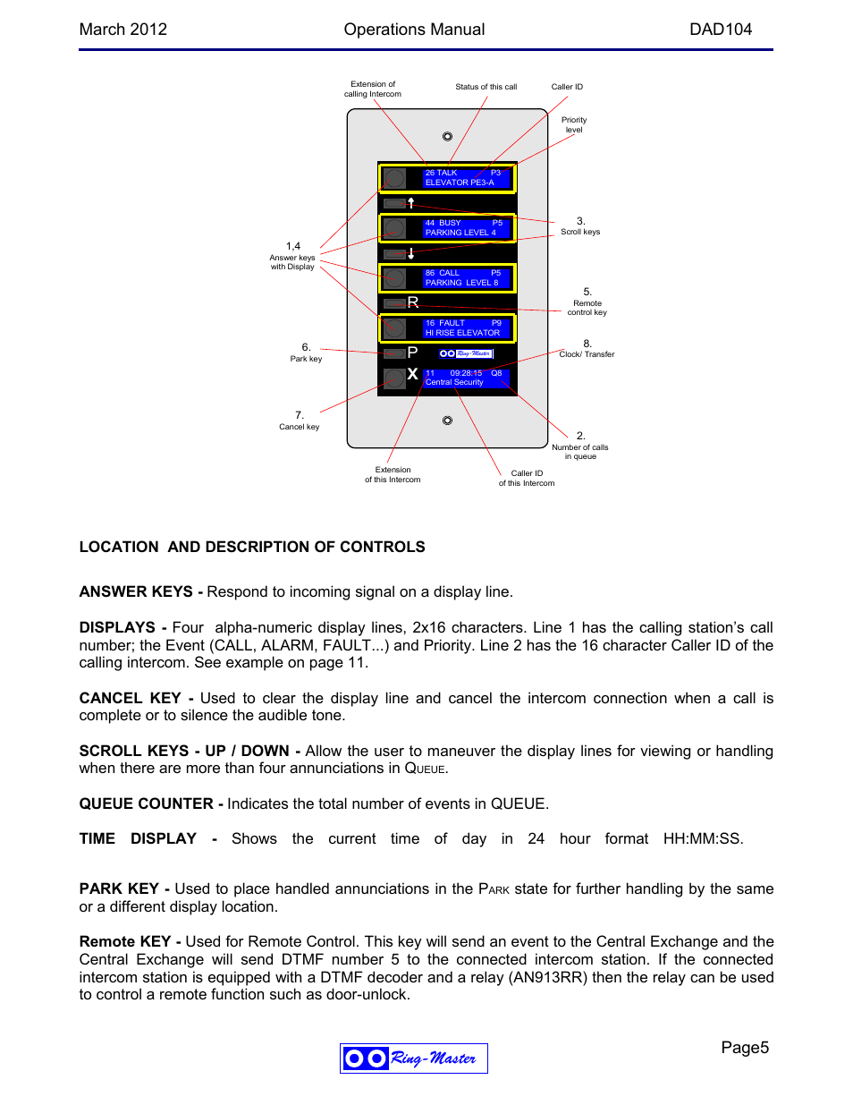 Ring-master, Page5, Ring- master | Ring Communications DAD104b OPERATIONS MANUAL User Manual | Page 5 / 10