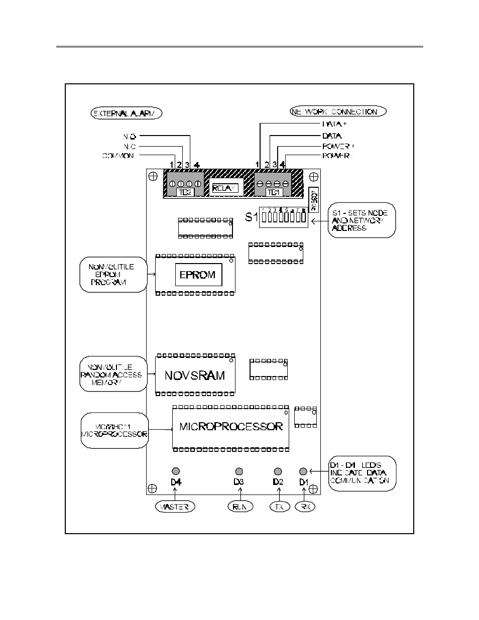 Figure d2 - rear view of dad104 | Ring Communications DAD104s User Manual | Page 13 / 14