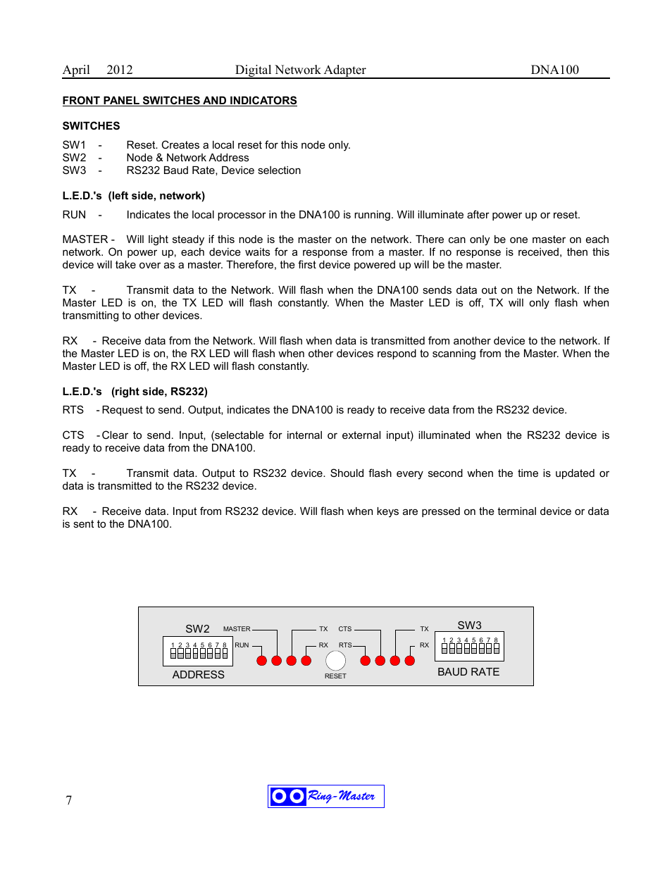 Ring-master | Ring Communications DNA100 User Manual | Page 11 / 28