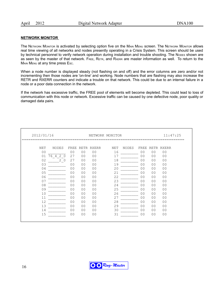 Ring-master | Ring Communications DNA100 User Manual | Page 20 / 28